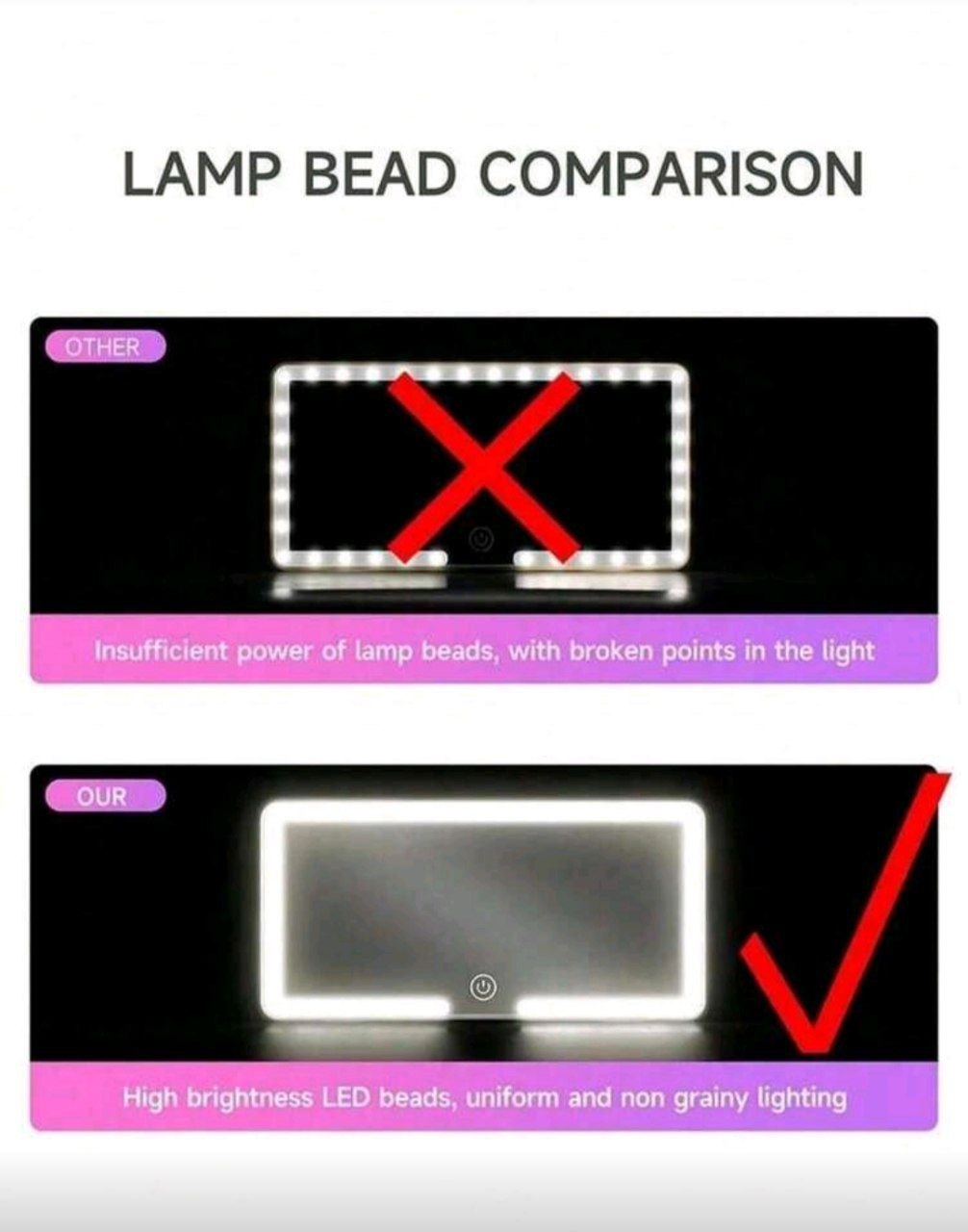 LED Car Sun Visor Makeup Mirror
